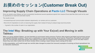 Pactiv LLC
Intel Way
 