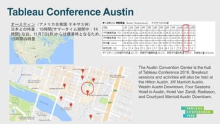 The Austin Convention Center is the hub
of Tableau Conference 2016. Breakout
sessions and activities will also be held at
the Hilton Austin, JW Marriott Austin,
Westin Austin Downtown, Four Seasons
Hotel in Austin, Hotel Van Zandt, Radisson,
and Courtyard Marriott Austin Downtown.
オースティン（アメリカ合衆国 テキサス州）
日本との時差：15時間(サマータイム期間中：14
時間) なお、11月7日(月)からは標準時となるため、
15時間の時差
 