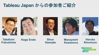 Shun
Hamada
Kogo EndoTakafumi
Fukushima
Masayoshi
Kawamura
Haruka
Kinumura
 