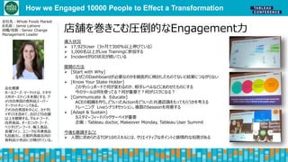 How we Engaged 10000 People to Effect a Transformation
会社名：Whole Foods Market
お名前：Jamie Lahiere
役職/役割：Senior Change
Manage...