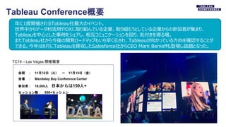 Tableau Conference概要
年に1度開催されるTableau社最大のイベント。
世界中からデータ利活用やDXに取り組んでいる企業、取り組もうとしている企業からの参加者が集まり、
Tableauを中心とした事例をシェアし、相互コミュ...