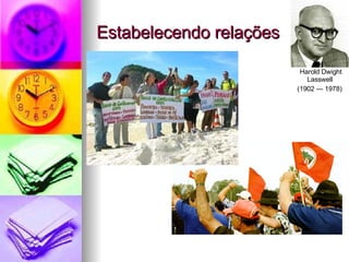 Estabelecendo relações Harold Dwight Lasswell  (1902 — 1978)   