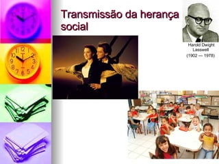 Transmissão da herança social Harold Dwight Lasswell  (1902 — 1978)   