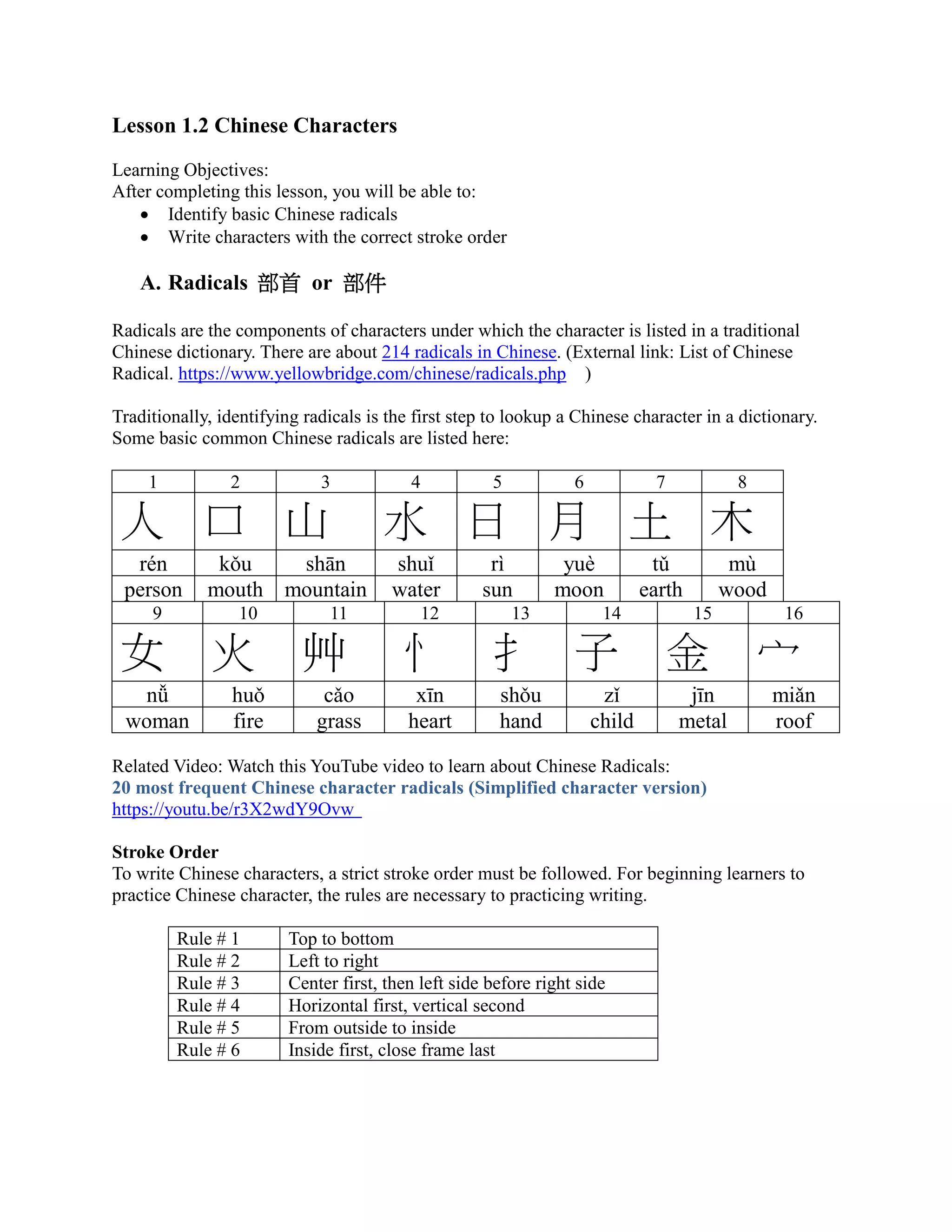 Lesson 1.2 Chinese Characters
Learning Objectives:
After completing this lesson, you will be able to:
• Identify basic Chinese radicals
• Write characters with the correct stroke order
A. Radicals 部首 or 部件
Radicals are the components of characters under which the character is listed in a traditional
Chinese dictionary. There are about 214 radicals in Chinese. (External link: List of Chinese
Radical. https://www.yellowbridge.com/chinese/radicals.php )
Traditionally, identifying radicals is the first step to lookup a Chinese character in a dictionary.
Some basic common Chinese radicals are listed here:
1 2 3 4 5 6 7 8
人 口 山 水 日 月 土 木
rén kǒu shān shuǐ rì yuè tǔ mù
person mouth mountain water sun moon earth wood
9 10 11 12 13 14 15 16
女 火 艸 忄 扌 子 金 宀
nǚ huǒ cǎo xīn shǒu zǐ jīn miǎn
woman fire grass heart hand child metal roof
Related Video: Watch this YouTube video to learn about Chinese Radicals:
20 most frequent Chinese character radicals (Simplified character version)
https://youtu.be/r3X2wdY9Ovw
Stroke Order
To write Chinese characters, a strict stroke order must be followed. For beginning learners to
practice Chinese character, the rules are necessary to practicing writing.
Rule # 1 Top to bottom
Rule # 2 Left to right
Rule # 3 Center first, then left side before right side
Rule # 4 Horizontal first, vertical second
Rule # 5 From outside to inside
Rule # 6 Inside first, close frame last
 