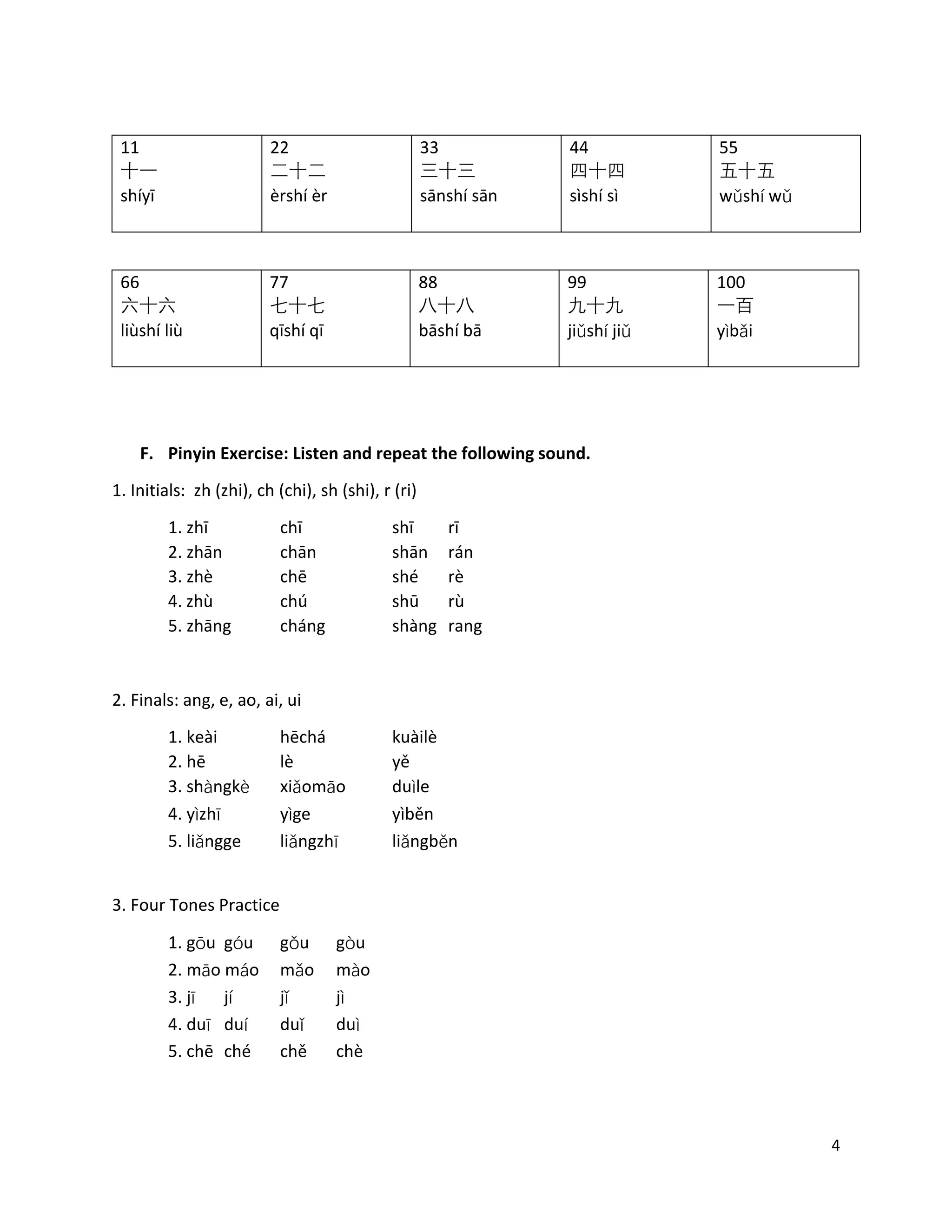 4
11
十一
shíyī
22
二十二
èrshí èr
33
三十三
sānshí sān
44
四十四
sìshí sì
55
五十五
wǔshí wǔ
66
六十六
liùshí liù
77
七十七
qīshí qī
88
八十八
bāshí bā
99
九十九
jiǔshí jiǔ
100
一百
yìbǎi
F. Pinyin Exercise: Listen and repeat the following sound.
1. Initials: zh (zhi), ch (chi), sh (shi), r (ri)
1. zhī chī shī rī
2. zhān chān shān rán
3. zhè chē shé rè
4. zhù chú shū rù
5. zhāng cháng shàng rang
2. Finals: ang, e, ao, ai, ui
1. keài hēchá kuàilè
2. hē lè yě
3. shàngkè xiǎomāo duìle
4. yìzhī yìge yìběn
5. liǎngge liǎngzhī liǎngběn
3. Four Tones Practice
1. gōu góu gǒu gòu
2. māo máo mǎo mào
3. jī jí jǐ jì
4. duī duí duǐ duì
5. chē ché chě chè
 