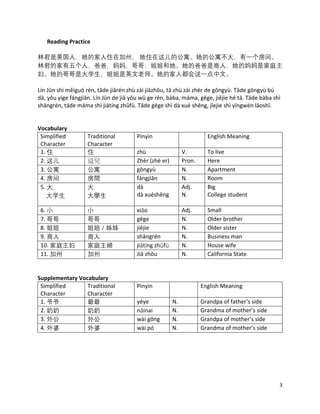3
Reading Practice
林君是美国人，她的家人住在加州， 她住在这儿的公寓。她的公寓不大，有一个房间。
林君的家有五个人，爸爸，妈妈，哥哥，姐姐和她。她的爸爸是商人，她的妈妈是家庭主
妇。她的哥哥是大学生，姐姐是英文老师。她的家人都会说一点中文。
Lín Jūn shì měiguó rén, tāde jiārén zhù zài jiāzhōu, tā zhù zài zhèr de gōngyù. Tāde gōngyù bú
dà, yǒu yíge fángjiān. Lín Jūn de jiā yǒu wǔ ge rén, bàba, māma, gēge, jiějie hé tā. Tāde bàba shì
shāngrén, tāde māma shì jiātíng zhǔfù. Tāde gēge shì dà xué shēng, jǐejie shì yīngwén lǎoshī.
Vocabulary
Simplified
Character
Traditional
Character
Pinyin English Meaning
1. 住 住 zhù V. To live
2. 这儿 這兒 Zhèr (zhè er) Pron. Here
3. 公寓 公寓 gōngyù N. Apartment
4. 房间 房間 fángjiān N. Room
5. 大
大学生
大
大學生
dà
dà xuéshēng
Adj.
N.
Big
College student
6. 小 小 xiǎo Adj. Small
7. 哥哥 哥哥 gēge N. Older brother
8. 姐姐 姐姐 / 姊姊 jiějie N. Older sister
9. 商人 商人 shāngrén N. Business man
10. 家庭主妇 家庭主婦 jiātíng zhǔfù N. House wife
11. 加州 加州 Jiā zhōu N. California State
Supplementary Vocabulary
Simplified
Character
Traditional
Character
Pinyin English Meaning
1. 爷爷 爺爺 yéye N. Grandpa of father’s side
2. 奶奶 奶奶 nǎinai N. Grandma of mother’s side
3. 外公 外公 wài gōng N. Grandpa of mother’s side
4. 外婆 外婆 wài pó N. Grandma of mother’s side
 