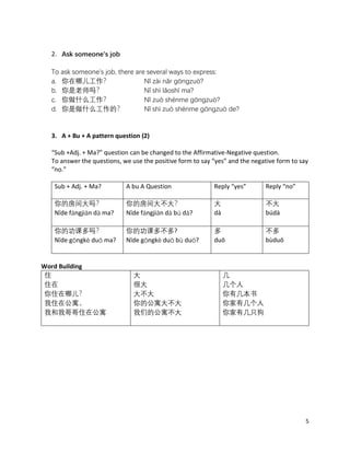 5
2. Ask someone’s job
To ask someone’s job, there are several ways to express:
a. 你在哪儿工作？ Nǐ zài nǎr gōngzuò?
b. 你是老师吗？ Nǐ shì lǎoshī ma?
c. 你做什么工作？ Nǐ zuò shénme gōngzuò?
d. 你是做什么工作的？ Nǐ shì zuò shénme gōngzuò de?
3. A + Bu + A pattern question (2)
“Sub +Adj. + Ma?” question can be changed to the Affirmative-Negative question.
To answer the questions, we use the positive form to say “yes” and the negative form to say
“no.”
Sub + Adj. + Ma? A bu A Question Reply “yes” Reply “no”
你的房间大吗？
Nǐde fángjiān dà ma?
你的房间大不大？
Nǐde fángjiān dà bú dà?
大
dà
不大
búdà
你的功课多吗？
Nǐde gōngkè duō ma?
你的功课多不多?
Nǐde gōngkè duō bù duō?
多
duō
不多
bùduō
Word Building
住
住在
你住在哪儿？
我住在公寓。
我和我哥哥住在公寓
大
很大
大不大
你的公寓大不大
我们的公寓不大
几
几个人
你有几本书
你家有几个人
你家有几只狗
 