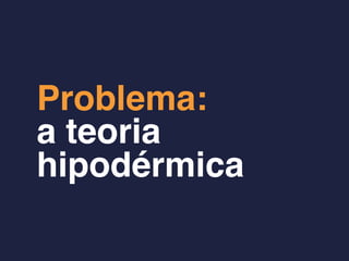 Problema:
a teoria
hipodérmica
 