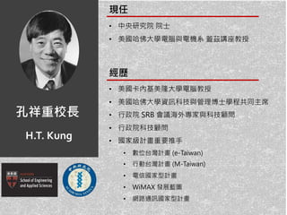 • a a M
• a A
• R TB
•
• iW
• iW -
• iW -
• iW
• ( ) X
• n iW
H.T. Kung
• A
• a S e M
 