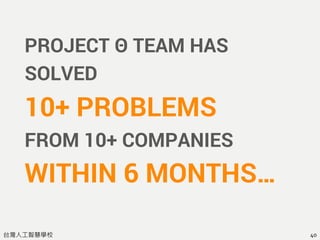PROJECT Θ TEAM HAS
SOLVED
10+ PROBLEMS
FROM 10+ COMPANIES
WITHIN 6 MONTHS…
40
 