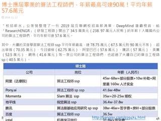 46http://bangqu.com/g394k4.html
 