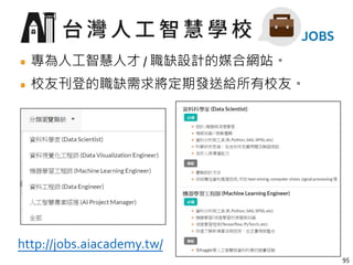 95
/
http://jobs.aiacademy.tw/
 