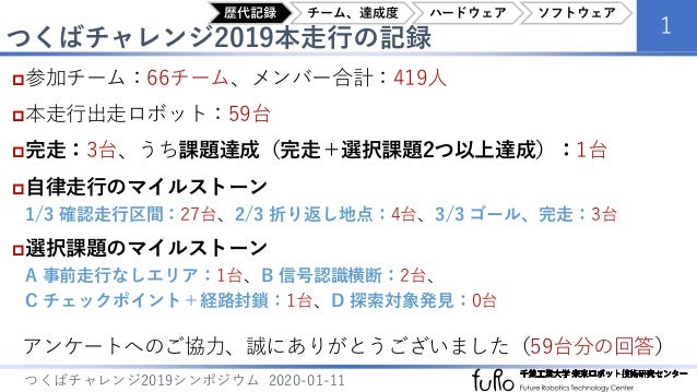 つくばチャレンジ2019技術調査報告