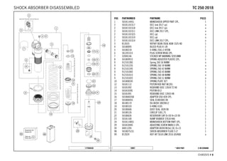 X ON DEMAND* NEW PART19097
CHASSIS # 88
POS PARTNUMBER PARTNAME PIECE
1 50181144S1 MONOSHOCK UPPER PART CPL. 1
2 50181101S17 DCC link 2017 cpl. x
2 50181101S18 DCC link 2017 cpl. x
2 50181101S11 DCC LINK 2017 CPL. x
2 50181101S23 DCC cpl. x
2 50181101S19 DCC cpl. x
2 50181101S14 DCC LINK 2017 CPL. x
3 R12025 REP.KIT BEAR./SEAL KGW 1525 HD 1
4 50180095 BLEED PLUG R 1/8 1
5 50180218 O-RING 25X1,5 VITON 1
6 36120151S PLUG SCREW M5X6 CPL. 1
7 52000146 STICKER WP WARNING 92X53MM 1
8 50180991S SPRING ADJUSTER PLASTIC CPL. 1
9 91210128S Spring 260 36 N/MM x
9 91210123S SPRING 260 39 N/MM x
9 91210124S SPRING 260 42 N/MM x
9 91210100S SPRING 260 45 N/MM x
9 91210101S SPRING 260 48 N/MM x
9 91210102S SPRING 260 51 N/MM x
10 50180824S SPRING PLATE SET 1
12 50181112 PISTON ROD NUT M12X1 1
13 50181092 REBOUND DISC 12X34 T2 H0 1
14 50181030E PISTON ID12 1
15 50181091 REBOUND DISC 12X43 H8 1
16 50180603SA ADAPTER D50 H28 CPL. 1
17 50180605S SEAL D18X30X5 08 1
18 46180119 DU-BUSH 18X20X12 1
19 50180103 O-RING 41X5 1
20 50180606 DUST SEAL 1828 08 1
21 50180126 CIRCLIP 53X1,75 1
22 50180626 RESERVOIR CAP D=50 H=10 09 1
23 50181100 BUMP RUBBER 57X18 H46 1
24 50181148S1 MONOSHOCK BOTTOM PART CPL. 1
29 50181094S ADJUSTING SCREW M8X0,5 CPL. 1
30 46811205 ADAPTOR-BUSH M10x1,50, D=15 1
98 50180751S1 SHOCK ABSORBER FLUID 5 LT 1
99 R12029 REP. KIT 5018 LINK 2016 US/HQV x
177940430
TTCC 225500 22001188SHOCK ABSORBER DISASSEMBLED
 