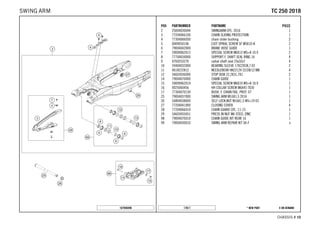 X ON DEMAND* NEW PART17617
CHASSIS # 1100
POS PARTNUMBER PARTNAME PIECE
2 25004030044 SWINGARM CPL. 2016 1
3 77204066100 CHAIN SLIDING PROTECTION 1
4 77304066050 chain slider bushing 2
5 0009050106 EJOT SPIRAL SCREW SF M5X10-K 2
6 79004042000 BRAKE HOSE GUIDE 1
7 59009062013 SPECIAL SCREW M6X13 WS=8 10.9 2
8 77704034000 SUPPORT F. SHAFT SEAL RING 16 4
9 0760253270 radial shaft seal 25x32x7 4
10 59404032000 BEARING SLEEVE 17X22X38,7 03 2
11 0618222812 NEEDLEBEAR HK2212V 22/28/12 MB 4
12 54603036000 STOP DISK 22,2X31,7X1 2
14 79004070000 CHAIN GUIDE 1
15 59009062019 SPECIAL SCREW M6X19 WS=8 10.9 1
16 0025060456 HH COLLAR SCREW M6X45 TX30 1
17 77304070130 BUSH. F. CHAIN FAIL. PROT. 07 1
25 79004037000 SWING ARM M16X1,5 2016 1
26 54804038000 SELF LOCK.NUT M16X1,5 WS=19 03 1
27 77204041000 CLOSING COVER 4
28 77204066010 CHAIN GUARD CPL. 11-15 1
29 54603055051 PRESS IN NUT M6 STEEL ZINC 1
98 79004070010 CHAIN GUIDE KIT REAR 16 1
99 79004030010 SWING ARM REPAIR KIT SX-F x
167940490
TTCC 225500 22001188SWING ARM
 
