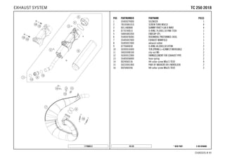 X ON DEMAND* NEW PART45120
CHASSIS # 1111
POS PARTNUMBER PARTNAME PIECE
1 55405079000 SILENCER 1
2 78105081010 SCREW TORX M5X10 4
3 0011480800 DUMMY RIVET 4,8X 8 NIRO 4
4 0770740015 O-RING 74,00X1,50 FKM 75SH 1
5 54805083260 ENDCAP CPL. 1
6 55405078283 ROCKWOOL PREFORMED 283G 1
7 55405007000 EXHAUST MANIFOLD 1
8 55405057000 exhaust rubber 1
9 0770440030 O-RING 44,00X3,00 VITON 2
10 50305016000 TEN.SPRING L=62MM EY.MOVEABLE 2
11 54603048100 clip nut M6 2
12 50305012000 SWINGELEMENT FOR EXHAUST PIPE 2
13 55405058000 hose spring 2
14 0024060156 HH collar screw M6x15 TX30 4
15 50233041000 PAIR OF WASHERS M 6 NORDLOCK 2
16 0025060356 HH collar screw M6x35 TX30 2
177900512
TTCC 225500 22001188EXHAUST SYSTEM
 