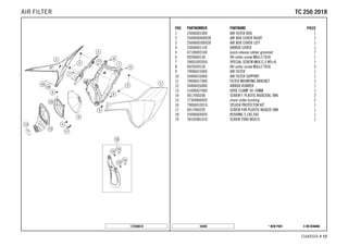 X ON DEMAND* NEW PART44848
CHASSIS # 1122
POS PARTNUMBER PARTNAME PIECE
1 25006001000 AIR FILTER BOX 1
2 2500600400028 AIR BOX COVER RIGHT 1
3 2500600300028 AIR BOX COVER LEFT 1
4 25006001150 AIRBOX COVER 1
5 47106003160 quick release rubber grommet 7
6 0024060136 HH collar screw M6x13 TX30 1
7 59001092050 SPECIAL SCREW M6X12,5 WS=8 1
8 0025050126 HH collar screw M5x12 TX30 2
9 79006015000 AIR FILTER 1
10 50406016000 AIR FILTER SUPPORT 1
11 79006017000 FILTER MOUNTING BRACKET 1
12 50406026000 AIRBOX RUBBER 1
13 51006027000 HOSE CLAMP 50-70MM 1
14 0017060206 SCREW F. PLASTIC K60X20AL SW6 2
15 77304066050 chain slider bushing 2
16 79006010010 SPLASH PROTECTOR KIT 1
17 0017060205 SCREW FOR PLASTIC K60X20 SW6 1
18 25006004050 BUSHING 5,1X6,5X4 1
19 78105081010 SCREW TORX M5X10 1
172500610
TTCC 225500 22001188AIR FILTER
 
