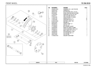 X ON DEMAND* NEW PART44927
CHASSIS # 1166
POS PARTNUMBER PARTNAME PIECE
1 2500900124430 FRONTWHEEL CPL. 1,6X21''DID 22M 1
2 25009010244 FRONTHUB CPL. 1
3 54809011000 BEA.SPACERTUBE 35X2 L=79,4 03 1
4 0625069068 GR.BALL BEAR.6906 DDU2CG23S6NM 2
5 77709015000 FRONT WHEEL REP. KIT SX-F USA 1
6 0760354771 SHAFT SEAL RING 35X47X7 TC 2
8 77709012000 SPACER BUSHING F. FR. WHEEL 2
10 77109071226 SPOKE M4,5x226-21'' 11 36
11 77109072000 SPOKE NIPPLE M4,5 AL 11 36
12 8120907010030 RIM FRONT 1,60X21'' DID 1
13 50309073000 RIM BAND 21'' 1
15 00050000916 SPOKE KIT FRONT ''21'' x
16 78109090100 RIM LOCK 1,60'' 1
17 77110090050 NUT FOR WHEEL HOLDER 1
20 25009060000 BRAKE DISC FRONT D=260MM 1
21 59009062013 SPECIAL SCREW M6X13 WS=8 10.9 6
30 77709081033 WHEEL SPIN.FR. CPL. D=22 15 1
32 70009082000 AXLESCREW M20X1.5; SW17 1
33 70009081050 PLUG BUSHING SW17 '12 1
38 55003135000 PLUG FOR RIM x
40 7770908107055 AUXILIARY SCREW FRONT 1
168030910
TTCC 225500 22001188FRONT WHEEL
 