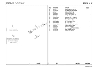 X ON DEMAND* NEW PART45126
CHASSIS # 2222
POS PARTNUMBER PARTNAME PIECE
0 HQV0110 HUSQVARNA BALLPOINT PEN 1
0 80312002000 DOCUMENTS BAG HUSQVARNA 1
0 HQV0120 HUSQVARNA NOTE-PAD 1
0 00063004202 PRINT LABEL 60X51 MM 1
0 79003040133 Footpegs left+right cpl. 16 1
0 80302602144 BAR PAD 2015 1
0 2500208204428 Handguard right + left white 1
0 25102084044 Mounting kit handguard ri+le 1
0 25039074000 ZÜNDKURVENSCHALTER 1
0 HQV0019EN/ES HQV ACCESSORIES 2016 1
0 HQV0039EN/ESE HQV clothing 2017 1
0 7900309400033 FRAME PROTECTION SET BLACK 1
0 52000145 FORK DECAL-SET ''AER48'' 1
0 00063004012 HEADLIGHT MASK BOX 1
1 3402165EN Bed. Anleitung TC/TX 250/300 2018 1
2 50329072000 SPOKE-SPANNER WS 7/10 1
3 79412966000 AIRPUMP FOR AIRFORK 1
175042000
TTCC 225500 22001188SEPERATE ENCLOSURE
 