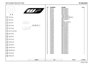X ON DEMAND* NEW PART4668
CHASSIS # 2288
POS PARTNUMBER PARTNAME PIECE
12 46810511 SHIM 12X30X0,30 x
12 46810514 SHIM 12X36X0,30 x
12 46810506 SHIM 12X38X0,25 x
12 46810515 SHIM 12X38X0,30 x
12 46812017 SHIM 12X42X0,20 x
12 46812016 SHIM 12X44X0,25 x
12 46810622 * SHIM 12X20X0,20 x
12 46811635 CURVED WASHER 12X26X0,10 x
14 46811046 SHIM 14,5X35,4X1,25 x
16 50180023 SHIM 16X23X0,20 x
16 50180030 SHIM x
16 50180006 BACKPLATE 16X20X0,10 x
16 50180007 SHIM 16X21X0,10 x
16 50180028 SHIM 16X21X0,25 x
16 50180210 WASHER 16X21X1 x
16 50180008 SHIM 16X22X0,10 x
16 50180022 SHIM 16X22X0,20 x
16 50180037 SHIM 16X23X0,30 x
16 50180038 SHIM 16X24X0,30 x
16 50180032 SHIM 15X25X0,25 x
16 50180039 SHIM 16X25X0,30 x
16 50180012 SHIM 16X26X0,10 x
16 50180019 SHIM 16X26X0,15 x
16 50180026 SHIM 16X26X0,20 x
16 50180040 SHIM 16X26X0,30 x
16 50180041 SHIM 16X28X0,10 x
16 50180045 SHIM 16X28X0,15 x
16 50180054 SHIM 16X28X0,20 x
16 50180063 SHIM 16X28X0,25 x
16 50180072 SHIM 16X28X0,30 x
16 50180046 SHIM 16X30X0,15 x
16 50180055 SHIM 16X30X0,20 x
16 50180064 SHIM 16X30X0,25 x
16 50180073 SHIM 16X30X0,30 x
16 50180047 SHIM 16X32X0,15 x
16 50180056 SHIM 16X32X0,20 x
16 50180065 SHIM 16X32X0,25 x
16 50180074 SHIM 16X32X0,30 x
080000190
TTCC 225500 22001188WP SHIMS FOR SETTING
 