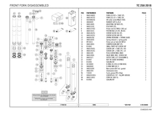 X ON DEMAND* NEW PART19095
CHASSIS # 44
POS PARTNUMBER PARTNAME PIECE
1 48601408S2 FORK LEG R/S + TUBE CPL. 1
2 48601407S2 FORK LEG L/S + TUBE CPL. 1
3 0025080256 HH collar screw M8x25 TX40 4
5 48600692 RUBBER CAP D=26,4 2
6 48601484S ADJUSTING CAP M20 CPL. 1
7 48601533S PLUG M20 CPL. 1
8 48601574S2 Piston rod D12 M9X1 L385 cpl. 1
9 48601501S PISTON ROD L/S CPL. M12X1 1
10 48601462S1 SCREW SLEEVE OIL CPL. 1
11 48601452S1 SCREW SLEEVE AIR CPL. 1
12 48600578S SPRING REBOUND + SPRING GUIDE 1
13 48601820S Spring rebound + spring guide 1
14 RP10015 Piston set air fork D34 MY18 1
15 48601485S COMPRESSION UNIT CPL. 1
16 R14062 SMALL PARTS KIT SCREW CAP 1
17 48601454S1 SCREW CAP + TUBE CPL. R/S 1
18 48601453S1 SCREW CAP + TUBE CPL. L/S 1
19 48601495 PLUG SCREW M8X1 BN44 1
20 48601494S VALVE M8X1 INCL. SCREW CAP 1
21 48601671 OUTER TUBE L577 D54/60MM 2L 2
22 R14047 REP. KIT GUIDE BUSHINGS 1
23 R14046 SEALING KIT 1
24 04100002 X-RING 26,57X3,53 FKM 80SH. 1
25 48600044 O-RING NBR 6X1,5 1
26 48601628S Main piston Ø34 incl. gasket 1
27 48601459 Checkvalve shim 1
96 T14034 Fuchs grease IPR (250g) 1
97 00062010051 CENTOPLEX 2 EP - 45g MP-GREASE 1
98 48601166S1 FORK OIL SAE4 5L 1
99 R14060 SEALING KIT 1
177940130
TTCC 225500 22001188FRONT FORK DISASSEMBLED
 