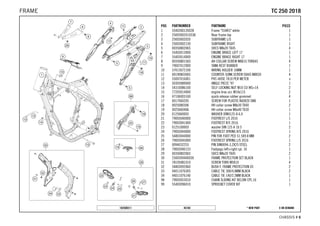 X ON DEMAND* NEW PART45104
CHASSIS # 66
POS PARTNUMBER PARTNAME PIECE
1 5540300120028 Frame "554R3" white 1
2 2500300201033A Rear frame top 1
3 25003002020 SUBFRAME L/S 1
4 25003002130 SUBFRAME RIGHT 1
5 0035080206S SHCS M8x20 TX45 4
6 55403013000 ENGINE BRACE LEFT 17 1
7 55403014000 ENGINE BRACE RIGHT 17 1
8 0035080156S AH-COLLAR SCREW M8X15 TORX45 4
9 79007012000 TANK REST RUBBER 1
10 57013072100 WIRING HOLDER 16MM 1
11 0019080306S COUNTER-SUNK SCREW ISA45 M8X30 4
12 55007016001 PVC-HOSE 7X10 PER METER x
13 50303089000 ANGLE PIECE '97 1
14 54310086100 SELF LOCKING NUT M10 CU WS=14 2
15 77203014000 engine brac.scr. M10x115 2
16 47106003160 quick release rubber grommet 4
17 0017060205 SCREW FOR PLASTIC K60X20 SW6 1
18 0025080306 HH collar screw M8x30 TX40 2
19 0025060406 HH collar screw M6x40 TX30 1
20 0125060003 WASHER DIN0125-A 6,4 1
21 79003040000 FOOTREST L/S 2016 1
22 79003041000 FOOTREST R/S 2016 1
23 0125100003 washer DIN 125 A 10.5 2
24 79003044000 FOOTREST SPRING R/S 2016 1
25 54803044000 PIN FOR FOOT PED 51.5X9.8 MM 2
26 79003045000 FOOTREST SPRING L/S 2016 1
27 0094032253 PIN DIN0094-3,2X25 STEEL 2
28 79003040133 Footpegs left+right cpl. 16 1
29 0035080206S SHCS M8x20 TX45 2
30 2500309400030 FRAME PROTECTION SET BLACK 1
31 78105081010 SCREW TORX M5X10 4
32 54803092060 BUSH F. FRAME PROTECTION 03 2
33 44011076305 CABLE TIE 300/4,8MM BLACK 2
34 44011076140 CABLE TIE 140/2,5MM BLACK 1
98 79003053010 CHAIN SLIDING KIT BELOW CPL.16 1
99 55403096010 SPROCKET COVER KIT 1
182500311
TTCC 225500 22001188FRAME
 