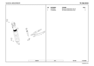 X ON DEMAND* NEW PART19315
CHASSIS # 77
POS PARTNUMBER PARTNAME PIECE
1 18187R5301 Monoshock 250SX/350SX-F USA 18 1
2 77204089000 HH COLLAR SCREW M10X52 SW13 2
165040410
TTCC 225500 22001188SHOCK ABSORBER
 
