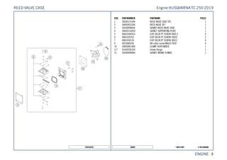 X ON DEMAND* NEW PART50669
ENGINE || 8
POS PARTNUMBER PARTNAME PIECE
1 50430151044 REED VALVE CASE CPL. 1
2 54830052344 REED VALVE SET 1
3 50430098050 GASKET REED VALVE CASE 1
4 54830153050 GASKET SUPPORTING PLATE 1
5 00810300553 EJOT DELTA PT SCREW 30X5,5 4
6 0081035253 EJOT DELTA PT SCREW 35X25 2
7 0081030124 EJOT DELTA PT SCREW 30X12 4
9 0025060256 HH collar screw M6x25 TX30 4
10 54830061000 CLAMP 54/09 MIXED 1
11* 55430250100 Intake flange 1
12 50430098060 GASKET INTAKE FLANGE 1
195553070
Engine HUSQVARNATC 250 2019REED VALVE CASE
 