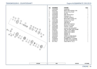 X ON DEMAND* NEW PART50551
ENGINE || 14
POS PARTNUMBER PARTNAME PIECE
1* 79333010000 Countershaft 1
2 0405242812 NEDDLE BEAR. K24X28X11,9 DIV. 1
3* 79333012000 Idler gear 2nd g 26 teeth 1
4* 79333043000 Stop disk 1
5* 54633096000 AXIAL-CIRCLIP 25X1,64 3
6* 79333014000 Sliding gear 4 th. 1
7 59033030000 STOP DISC 25,2X32X1,5 2
8 0405222613 NEEDLE BEAR. K 22X26X13 TN 1
9* 79333013000 Idler gear 3rd g 24 teeth 1
10* 79333015000 Sliding gear 5 th. 1
11 59033080000 SHIM 20X32X1 1
12 0405202413 NEEDLE BEAR. K20X24X13 1
13* 79333011000 Idler gear 1st g 28 teeth 1
14 56033030000 STOP DISC 17,2X30X1 1
15 49030023000 cylindrical roller bearing NJ205 1
16 0760324571 SHAFT SEAL RING 32X45X7 BSLNBR 1
17 0770020220 O-RING 25,12X1,78 NBR70 1
18 78133014000 SPACER SLEEVE COUNTER 1
19 79233029014 SPROCKET 14T 1
19 79233029013 SPROCKET 13T x
20 59033034044 SCREW 10.9+SPRING WASHER 1
21 0625062035 BALL BEARING 6203 JR2 C3 1
22 75030085000 RETAINING PLATE F. CS BEARING 1
23 0019050121S INT. TORX FLAT HEAD M5X12 T25 1
24 0471170015 CIRCLIP DIN 0471-17X1, 5 1
167923360
Engine HUSQVARNATC 250 2019TRANSMISSION II - COUNTERSHAFT
 