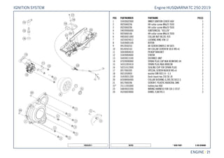 X ON DEMAND* NEW PART50785
ENGINE || 21
POS PARTNUMBER PARTNAME PIECE
1 55430602000 INNER IGNITION COVER HQV 1
2 0025060256 HH collar screw M6x25 TX30 2
3 0025060206 HH collar screw M6x20 TX30 7
4 59039006000 IGNITIONCOIL ''IG5128'' 1
5 0025060166 HH collar screw M6x16 TX30 2
6 49030021000 COLLAR NUT M12X1 R/S 1
7 50230029012 LOCKING RING VSK 12 1
8 55439005100 ROTOR 1
9 0912050253 AH SCREW DIN0912-M 5X25 2
10 0014050163 HH COLLAR SCREW M 5X16 WS=6 2
11 50439004010 PICKUP BRACKET 1
12 55439004000 STATOR 1
13 50439013100 DISTANCE UNIT 1
14 47039090000 SPARK PLUG CAP NGK REINFORC.04 1
15 54331093410 SPARK PLUG NGK BR8ECM 1
16 50231012000 SEALING CUP FOR SPARK PLUG 1
17 0017060305 SPECIAL SCREW K60X30 WS=6 2
18 0021050003 washer DIN 9021 A - 5.3 2
19 55439031200 Dash board box 250 SX 18 1
20 60308006000 COLLAR BUSHING 6,2X9,2X15X12,5 2
21 0017060206 SCREW F. PLASTIC K60X20AL SW6 1
22* 25111055000 battery box HQV 1
23 54839032200 WIRING HARNESS FOR CDI 2-ST.07 1
24 45230024000 DOWEL 9,8X7X5.5 2
195553911
Engine HUSQVARNATC 250 2019IGNITION SYSTEM
 