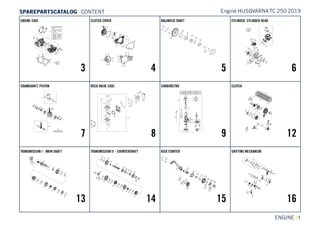 ENGINE || 1
ENGINE CASE
3
CLUTCH COVER
4
BALANCER SHAFT
5
CYLINDER, CYLINDER HEAD
6
CRANKSHAFT, PISTON
7
REED VALVE CASE
8
CARBURETOR
9
CLUTCH
12
TRANSMISSION I - MAIN SHAFT
13
TRANSMISSION II - COUNTERSHAFT
14
KICK STARTER
15
SHIFTING MECHANISM
16
Engine HUSQVARNATC 250 2019SSPPAARREEPPAARRTTSSCCAATTAALLOOGG | CONTENT
 