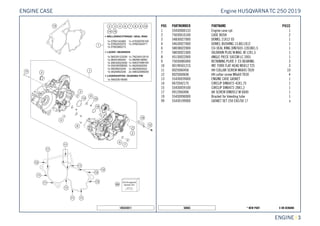X ON DEMAND* NEW PART50665
ENGINE || 3
POS PARTNUMBER PARTNAME PIECE
1 55430000133 Engine case cpl. 1
2 75030010100 CASE BUSH 2
3 54830027000 DOWEL 21X12 03 1
4 54630027000 DOWEL BUSHING 13,8X11X12 1
6 58038022000 CU-SEAL RING DIN7603-12X18X1,5 1
7 58030021000 OILDRAIN PLUG W.MAG. M 12X1,5 1
8 45130022000 ANGLE PIECE 50CCM LC 2001 1
9 75030085000 RETAINING PLATE F. CS BEARING 3
10 0019050121S INT. TORX FLAT HEAD M5X12 T25 3
11 0025060456 HH COLLAR SCREW M6X45 TX30 10
12 0025060606 HH collar screw M6x60 TX30 4
13 55430039000 ENGINE CASE GASKET 1
14 0472042175 CIRCLIP DIN0472-42X1,75 1
15 55430059100 CIRCLIP DIN0472-28X1,2 1
17 0912060406 AH SCREW DIN0912 M 6X40 1
19 55430090000 Bracket for bleeding tube 1
99 55430199000 GASKET SET 250 EXC/SX 17 x
185543011
Engine HUSQVARNATC 250 2019ENGINE CASE
 