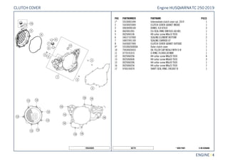 X ON DEMAND* NEW PART50779
ENGINE || 4
POS PARTNUMBER PARTNAME PIECE
1* 55530001044 Intermediate clutch cover cpl. 2019 1
2 55430025000 CLUTCH COVER GASKET INSIDE 1
3 49030090100 DOWEL 9,8 X7X10 3
4 0603061001 CU-SEAL RING DIN7603-6X10X1 1
5 0025060106 HH collar screw M6x10 TX30 1
6 54637107000 SEALING ELEMENT BOTTOM 2
7 54837091100 SEALING CARRIER 07 1
8 55430027000 CLUTCH COVER GASKET OUTSIDE 1
9* 55530626000JA Outer clutch cover 1
10 79430020033 OIL FILLER CAP M24x3 WITH O-R 1
11 0770191015 O-RING 19,00X3,00 NBR 1
12 0025060206 HH collar screw M6x20 TX30 4
13 0025060606 HH collar screw M6x60 TX30 3
15 0025060306 HH collar screw M6x30 TX30 1
16 0025060256 HH collar screw M6x25 TX30 7
17 0760193070 SHAFT SEAL RING 19X30X7 B 1
195543020
Engine HUSQVARNATC 250 2019CLUTCH COVER
 