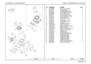 X ON DEMAND* NEW PART50668
ENGINE || 6
POS PARTNUMBER PARTNAME PIECE
1* 55530038000 Cylinder + Piston complete 1
2* 55537001000 Intermediate flange 1
3 0912060353 AH SCREW DIN0912-M 6X35 4
4 54830079000 COLLAR SCREW M 8X35 WS=13 6
5 56530080000 CU-SEAL RING 8 X 16 X 1 6
6 0025060126 HH collar screw M6x12 TX30 1
7 0603061001 CU-SEAL RING DIN7603-6X10X1 1
8* 55430006100 Cylinder head 250 SX 1
9 0770730020 O-RING 73,00X2,00 VITON 1
10 0770105020 O-ring 105x2 1
11 58336020090 VACUUM CONNECTION M 6X1 1
12 50335030001 PVC-HOSE 6X9 1
13 58605083014 SCREW M5X14 TORX 25 07 6
14* 5483700710015 exhaust control cover rh 1
15 54837008000 GASKET FOR CONTROL COVER R/S 1
16 5483700500015 CONTROL COVER L/S 09 1
17 54837006000 GASKET FOR CONTROL COVER L/S 1
18 0770116241 O-RING 11,3 X2,4 SILICON 4
19 51005074000 RETAINING PLATE 2
20 54630044000 COLLAR NUT M10 WS=13 4
21 0835100351S STUD SCREW DIN0835-M10X35 4
22 55430030025 CYLINDER BASE GASKET x
22 55430030020 CYLINDER BASE GASKET x
22 55430030040 CYLINDER BASE GASKET x
22 55430030050 CYLINDER BASE GASKET x
22 55430030075 CYLINDER FOOT GASKET x
23 0402040980 NEEDLE ROL.DIN5402 NRB 4X9,8 2
99 55430097000 Gasket set piston 250/300 x
175543050
Engine HUSQVARNATC 250 2019CYLINDER, CYLINDER HEAD
 