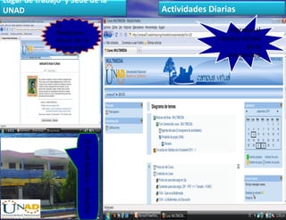 Ingresar al campus virtual de la universidad La Plataforma virtual de la universidad El Cead Guajira - Riohacha Lugar de trabajo  y Sede de la UNAD Actividades Diarias  