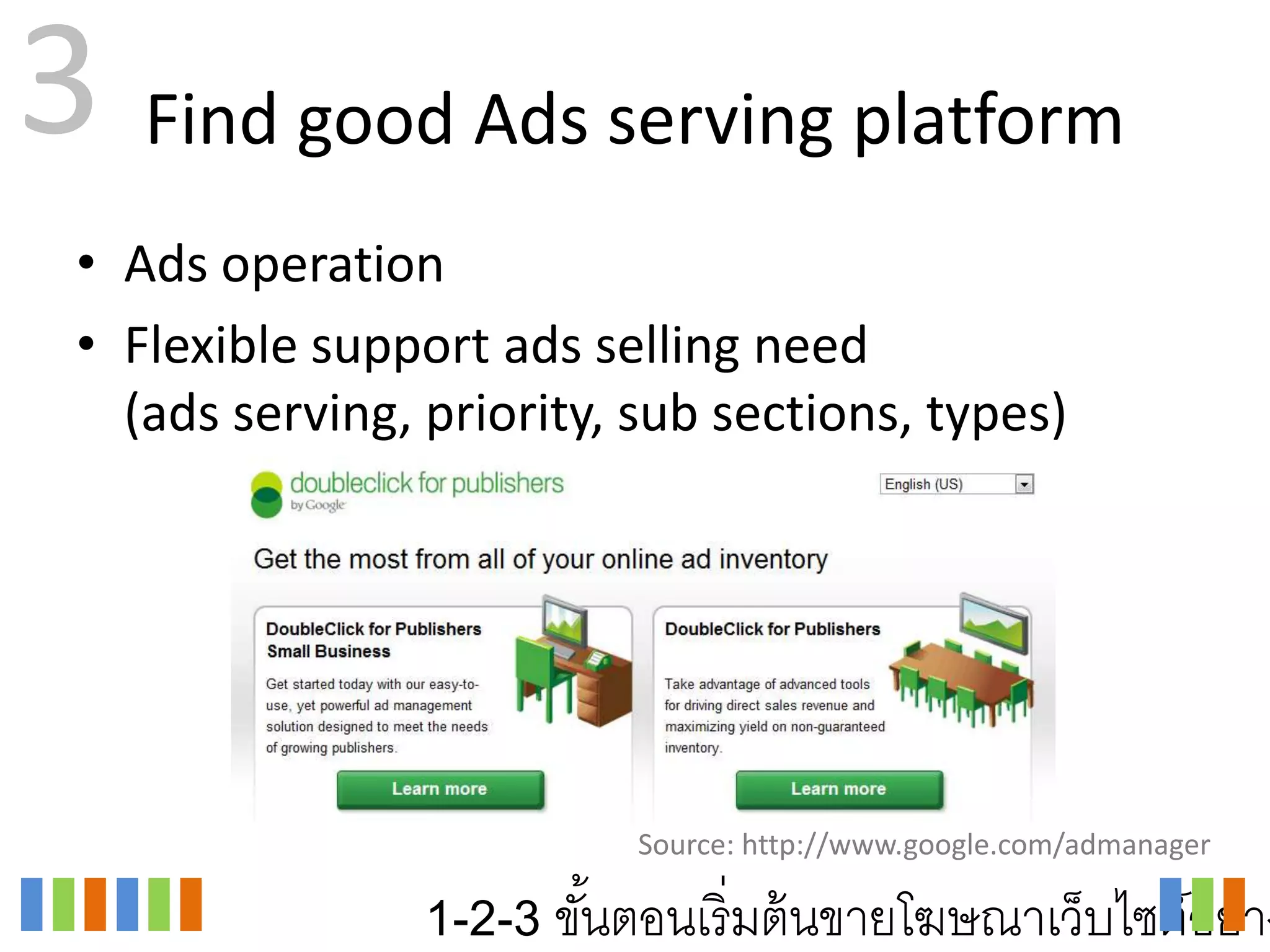 3 Find good Ads serving platform
 • Ads operation
 • Flexible support ads selling need
   (ads serving, priority, sub sections, types)




                           Source: http://www.google.com/admanager

                 1-2-3 ขันตอนเริ่ มต้ นขายโฆษณาเว็บไซต์อย่าง
                         ้
 