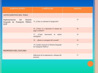 AGRUPACIONES                           CAPÍTULOS                         PAGINA


ANTECEDENTES DEL TEMA

Implementación   del    Sistema                                                   15
Integrado de Transporte Público   15. ¿Cómo se realizará la integración?
SITP

                                  16. ¿Cómo va a funcionar el sistema de          16
                                  pago y tarifario?

                                  17. ¿Cómo        funcionará    la   tarjeta     16
                                  inteligente?

                                  18. ¿Quien se encargará del recaudo?            16

                                  19. Cuándo arrancará el Sistema Integrado       17
                                  de Transporte Público?

PROPÓSITO DEL ESTUDIO

                                  Indicación de la importancia y enfoque del      17
                                  proyecto
 