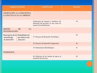 AGRUPACIONES                             CAPÍTULOS                      PAGINA


APORTACIÓN A LA DISCIPLINA,
LA ESCUELA O A LA CARRERA


                                     Explicación del Impacto y beneficio del      39
                                     desarrollo del proyecto en una visión de
                                     nuestro Nivel Profesional

DISEÑO        DE                LA
INVESTIGACIÓN
Descripción de la Modalidades de                                                  40
metodología       que abarca este    37. Proyecto de Desarrollo Tecnológico
de desarrollo     proyecto
                                     38. Proyecto de Desarrollo Empresarial.      40

                                     39. Herramientas Metodológicas               41

WEBGRAFÍA

                                     40. Relacione de las fuentes de apoyo al     50
                                     desarrollo del proyecto
 