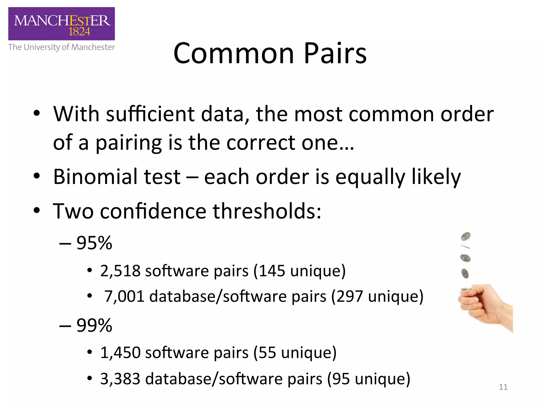 Common 
Pairs 
• With 
sufficient 
data, 
the 
most 
common 
order 
of 
a 
pairing 
is 
the 
correct 
one… 
• Binomial 
test 
– 
each 
order 
is 
equally 
likely 
• Two 
confidence 
thresholds: 
– 95% 
• 2,518 
so3ware 
pairs 
(145 
unique) 
• 
7,001 
database/so3ware 
pairs 
(297 
unique) 
– 99% 
• 1,450 
so3ware 
pairs 
(55 
unique) 
• 3,383 
database/so3ware 
pairs 
(95 
unique) 
11 
 