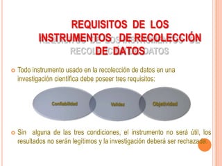 REQUISITOS DE LOS
           INSTRUMENTOS DE RECOLECCIÓN
           REQUISITOS DE LOS INSTRUMENTOS DE
                       DE DATOS
                  RECOLECCIÓN DE DATOS
   Todo instrumento usado en la recolección de datos en una
    investigación científica debe poseer tres requisitos:


                Confiabilidad        Validez        Objetividad




   Sin alguna de las tres condiciones, el instrumento no será útil, los
    resultados no serán legítimos y la investigación deberá ser rechazada.
 