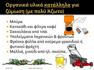  Μπύρα
 Κατακάθι και φίλτρα καφέ
 Σακουλάκια από τσάι
 Υπολείμματα λαχανικών & φρούτων
 Φρέσκα φύλλα από κούρεμα γρασιδιού ή
φυτικού φράχτη
 Μαλλιά, χνούδι από ηλ. σκούπα.
05/05/2017 Ανδρέας Αθανασόπουλος 19
 