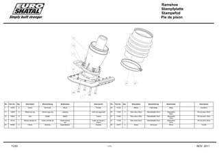Ramshoe
Stampfplatte
Stampefod
Pie de pison
TC63 -15- NOV. 2011
No. Part No. Qty. Description Beschreibung Beskrivelse Descripción No. Part No. Qty. Description Beschreibung Beskrivelse Descripción
1 10075 2 Screw Schraube Skrue Tornillo 54 11224 1 Bellow Faltenbalg Bælg Acordeon
11 10045 4 Retaining ring Sicherungs-ring Låsering Anillo de seguridad 57 11243 1 Ram shoe 28cm Stampfplatte 28cm Stampefod
28cm
Pie de pison 28cm
12 10044 4 Nut Mutter Møtrik Tuerca 57 11246 1 Ram shoe 19cm Stampfplatte 19cm Stampefod
19cm
Pie de pison 19cm
15 44142 1 Spring cylinder kit Feder-zylinder kit Fjedercylinder
hus
Juego de resorte y
cilindro
57 11248 1 Ram shoe 23cm Stampfplatte 23cm Stampefod
23cm
Pie de pison 23cm
53 44520 2 Clamp Klemme Spændebånd Grampa 58 10077 2 Screw Schraube Skrue Tornillo
 