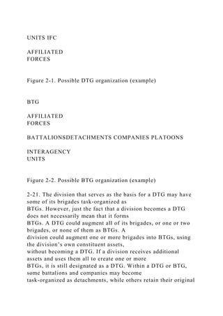 TC 7-100.2Opposing ForceTacticsDecember 2011DI.docx