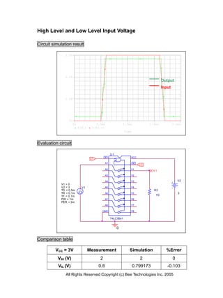 High Level and Low Level Input Voltage

Circuit simulation result

               3.0V




               2.0V
                                                                                       Output
                                                                                       Input

               1.0V




                 0V
                      0s               0.5ms                1.0ms             1.5ms            2.0ms
                           V(Y1)     V(V1:+)
                                                               Time



Evaluation circuit

                                             ___ U1
                                    LO
                                             OE1                  VCC
                                                                  ___
                                               A1                 OE2    LO

                                               A2                 Y1
                                                                                 Y1
                                               A3                 Y2

                                               A4                 Y3                               V2
            V1 = 0
            V2 = 3           V1                A5                 Y4
            TD = 0.5m                                                            R2
            TR = 0.1m                          A6                 Y5                               3
            TF = 0.1m                                                             1G
            PW = 1m                            A7                 Y6
            PER = 2m
                                               A8                 Y7

                                          GND                     Y8


                                                    74LCX541


                                                        0


Comparison table

         VCC = 3V                  Measurement                    Simulation             %Error
           VIH (V)                       2                               2                     0
           VIL (V)                       0.8                          0.799173            -0.103
               All Rights Reserved Copyright (c) Bee Technologies Inc. 2005
 
