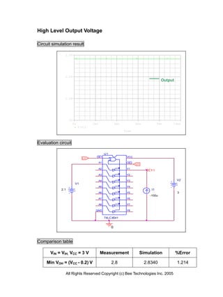 High Level Output Voltage

Circuit simulation result

               3.0V




               2.0V
                                                                                    Output



               1.0V




                  0V
                       0s           2ms               4ms          6ms            8ms    10ms
                            V(Y1)
                                                            Time



Evaluation circuit

                                      ___ U1
                              LO
                                      OE1                    VCC
                                                             ___
                                          A1                 OE2   LO

                                          A2                 Y1
                                                                            Y1
                                          A3                 Y2

                                          A4                 Y3                              V2
                        V1
                                          A5                 Y4
            2.1                                                              I1
                                          A6                 Y5                              3
                                                                            -100u
                                          A7                 Y6

                                          A8                 Y7

                                     GND                     Y8


                                               74LCX541


                                                  0



Comparison table

       VIN = VIH, VCC = 3 V               Measurement                   Simulation           %Error

     Min VOH = (VCC - 0.2) V                       2.8                    2.8340             1.214

               All Rights Reserved Copyright (c) Bee Technologies Inc. 2005
 