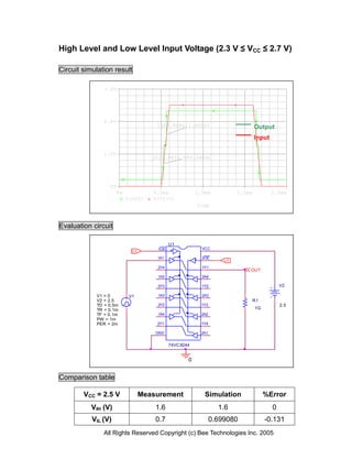 High Level and Low Level Input Voltage (2.3 V ≤ VCC ≤ 2.7 V)

Circuit simulation result

               3.0V




               2.0V
                                      (563.998u,1.6000)                         Output
                                                                                Input

               1.0V
                                     (527.963u,699.080m)




                 0V
                      0s             0.5ms             1.0ms            1.5ms           2.0ms
                           V(OUT)    V(V1:+)
                                                       Time



Evaluation circuit

                                       __ U1
                                      1OE                VCC
                             LO
                                                          __
                                      1A1                2OE
                                                                   LO

                                      2Y4                1Y1
                                                                            OUT
                                      1A2                2A4

                                      2Y3                1Y2                                V2

            V1 = 0          V1        1A3                2A3
            V2 = 2.5                                                        R1
            TD = 0.5m                 2Y2                1Y3                                2.5
            TR = 0.1m                                                           1G
            TF = 0.1m                 1A4                2A2
            PW = 1m
            PER = 2m                  2Y1                1Y4

                                      GND                2A1


                                            74VCX244


                                                   0


Comparison table

        VCC = 2.5 V               Measurement             Simulation                 %Error
           VIH (V)                    1.6                        1.6                    0
           VIL (V)                    0.7                      0.699080              -0.131
               All Rights Reserved Copyright (c) Bee Technologies Inc. 2005
 