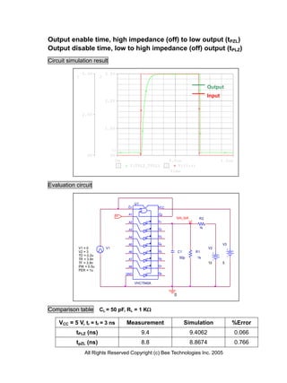 Output enable time, high impedance (off) to low output (tPZL)
Output disable time, low to high impedance (off) output (tPLZ)
Circuit simulation result

                5.0V        3.0V
            1           2

                                                                                           Output
                                                                                           Input
                            2.0V


                2.5V


                            1.0V




                                 >>
                  0V             0V
                                    0s                              0.5us                          1.0us
                                     1    V(TPLZ_TPZL)          2       V(V1:+)
                                                                     Time


Evaluation circuit


                                          _ U1
                                          G1              VCC
                                                          _
                                   HI
                                          A1              G2
                                                          _            tplz_tpzl      R2
                                          A2              Y1
                                                          _                           1k
                                          A3              Y2
                                                          _
                                          A4              Y3
                                                          _
                                          A5              Y4                                       V3
            V1 = 0          V1                            _                                 V2
            V2 = 3                        A6              Y5              C1         R1
            TD = 0.2u                                     _
            TR = 3.8n                     A7              Y6              50p        1k
            TF = 3.8n                                     _                                 10     5
            PW = 0.5u                     A8              Y7
            PER = 1u                                      _
                                         GND              Y8


                                               VHCT540A


                                                                      0


Comparison table        CL = 50 pF, RL = 1 K

    VCC = 5 V, tr = tf = 3 ns            Measurement                           Simulation               %Error
           tPLZ (ns)                              9.4                              9.4062                  0.066
           tpZL (ns)                              8.8                              8.8674                  0.766
                All Rights Reserved Copyright (c) Bee Technologies Inc. 2005
 