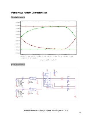 All Rights Reserved Copyright (c) Bee Technologies Inc. 2010
11
V1
TD = {4.16n*3}
TF = 0.4n
PW = 1.68n
PER = 4.16n
V1 = -0.8
TR = 0.4n
V2 = 0.8
0
0
0
Rout1+
45
Rout1-
45
V2
TD = {4.16n*3}
TF = 0.4n
PW = 1.68n
PER = 4.16n
V1 = 0.8
TR = 0.4n
V2 = -0.8
0
VCC
0 0
T1
Z0 = 45
TD = 1.6n
0 0
T2
Z0 = 45
TD = 1.6n
OUT1-
OUT1+
0
0
R2
45
R3
45
0
Vcc
3.3V
VCC
Ctrl
U1
TC7USB221FT
VCC
S
D+
D-
OEB
GND
2D-
2D+
1D-
1D+
Rout1+1
45
Rout1-1
45
OUT2+
OUT2-
eye_sweep(4.16n,0.8n)
-2.0n -1.8n -1.6n -1.4n -1.2n -1.0n -0.8n -0.6n -0.4n -0.2n
V(OUT1+) V(OUT1-)
-500mV
-400mV
-300mV
-200mV
-100mV
-0mV
100mV
200mV
300mV
400mV
500mV
USB2.0 Eye Pattern Characteristics
Simulation result
Evaluation circuit
 