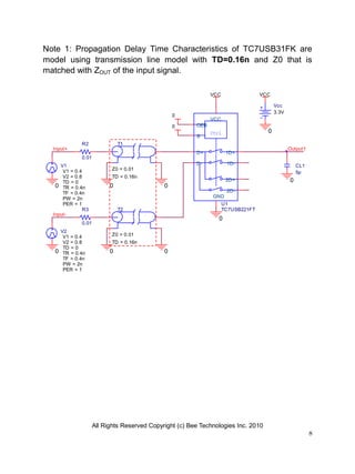 All Rights Reserved Copyright (c) Bee Technologies Inc. 2010
8
V2
TD = 0
TF = 0.4n
PW = 2n
PER = 1
V1 = 0.4
TR = 0.4n
V2 = 0.8
0
Input-
R3
0.01
00
T2
Z0 = 0.01
TD = 0.16n
0
0
0
VCC VCC
Vcc
3.3V
CL1
5p
Output1
0
0
V1
TD = 0
TF = 0.4n
PW = 2n
PER = 1
V1 = 0.4
TR = 0.4n
V2 = 0.8
0
Input+
R2
0.01
0 0
T1
Z0 = 0.01
TD = 0.16n
Ctrl
U1
TC7USB221FT
VCC
S
D+
D-
OEB
GND
2D-
2D+
1D-
1D+
Note 1: Propagation Delay Time Characteristics of TC7USB31FK are
model using transmission line model with TD=0.16n and Z0 that is
matched with ZOUT of the input signal.
 