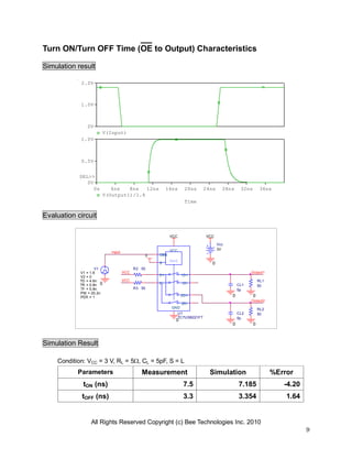 All Rights Reserved Copyright (c) Bee Technologies Inc. 2010
9
CL2
5p
RL2
50
V1
TD = 4.6n
TF = 0.8n
PW = 20.2n
PER = 1
V1 = 1.8
TR = 0.8n
V2 = 0
0
0
VCC
0
VCC
Vcc
3V
VCC
R2 50
Input
0
Ctrl
U1
TC7USB221FT
VCC
S
D+
D-
OEB
GND
2D-
2D+
1D-
1D+
VCC
R3 50
0 0
Output1
CL1
5p
RL1
50
0
Output2
0
Time
0s 4ns 8ns 12ns 16ns 20ns 24ns 28ns 32ns 36ns
V(Output1)/1.4
0V
0.5V
1.0V
SEL>>
V(Input)
0V
1.0V
2.0V
Turn ON/Turn OFF Time (OE to Output) Characteristics
Simulation result
Evaluation circuit
Simulation Result
Condition: VCC = 3 V, RL = 5, CL = 5pF, S = L
Parameters Measurement Simulation %Error
tON (ns) 7.5 7.185 -4.20
tOFF (ns) 3.3 3.354 1.64
 